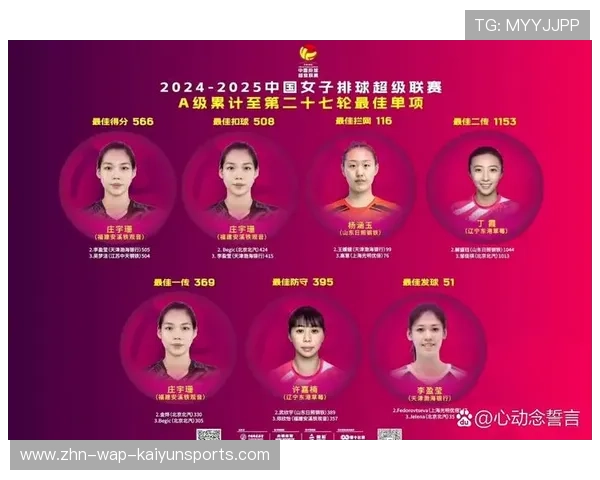 最佳阵容候选:谁能当选年度最佳?,最佳阵容活动公告 最佳阵容候选:谁能当选年度最佳?,最佳阵容活动公告