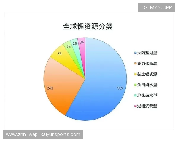弗拉门戈商学院资源助力俱乐部运营升级：管理能力的跨界突破