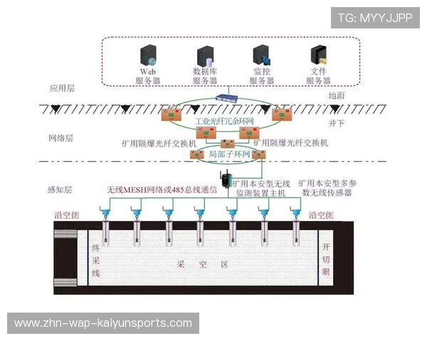 智能训练与可视化数据提升教练战术布置精准度
